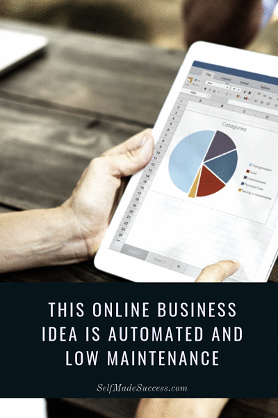 This Online Business Idea is automated and low maintenance