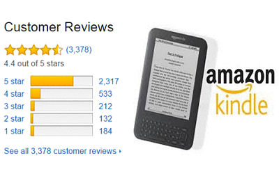 How To Get Unlimited Verified Kindle Ebook Reviews