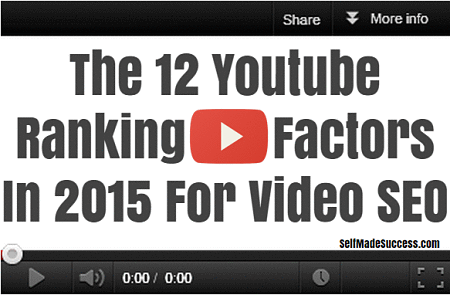 the 12 youtube ranking factors in 2015 for video seo