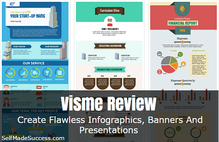 Visme Review – Create Flawless Infographics, Banners And Presentations