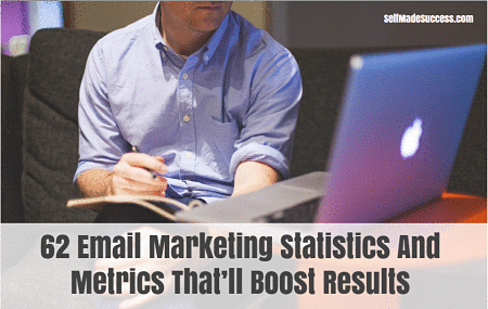 62 Email Marketing Statistics And Metrics That’ll Boost Results