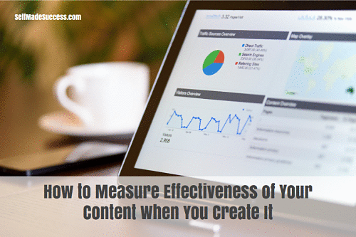 How To Measure Effectiveness of Your Content When You Create It
