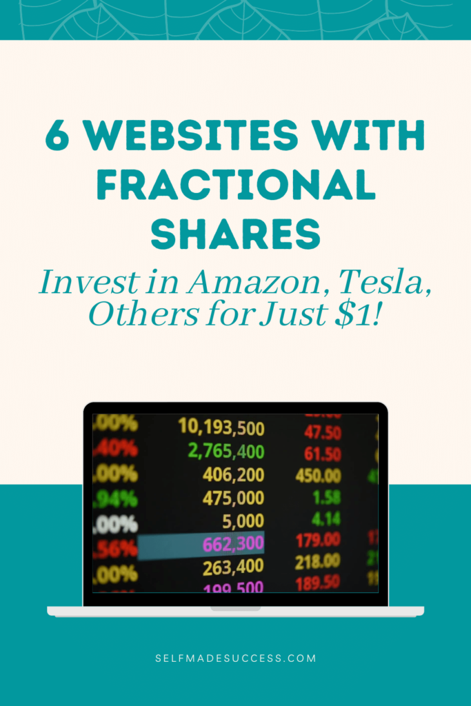 6 Websites with Fractional Shares - Invest in Amazon, Tesla, Others for Just $1