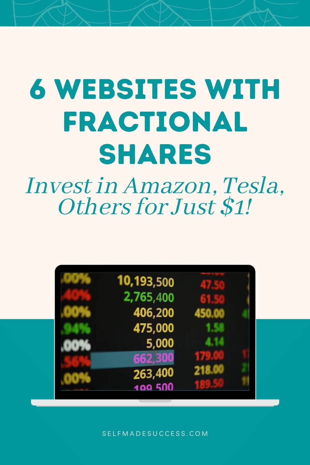 Can I Buy Fractional Shares Of Tesla